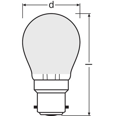 LED Retrofit CLASSIC P 2.5W 827 Frosted B22d