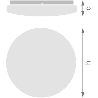 CEILING ROUND IP44 SENSOR 325 SEN 24W 840 IP44