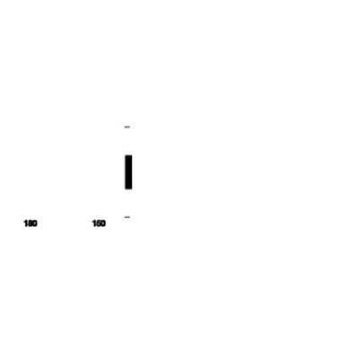 ENDURA STYLE SOLAR BOUQUET Wall Sensor 6W Black