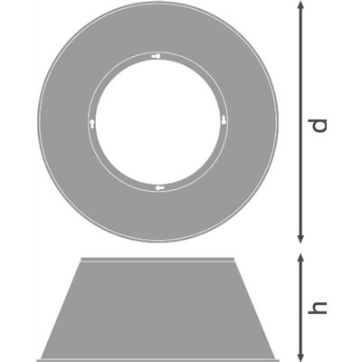 HIGH BAY REFLECTOR GEN 3 93 W